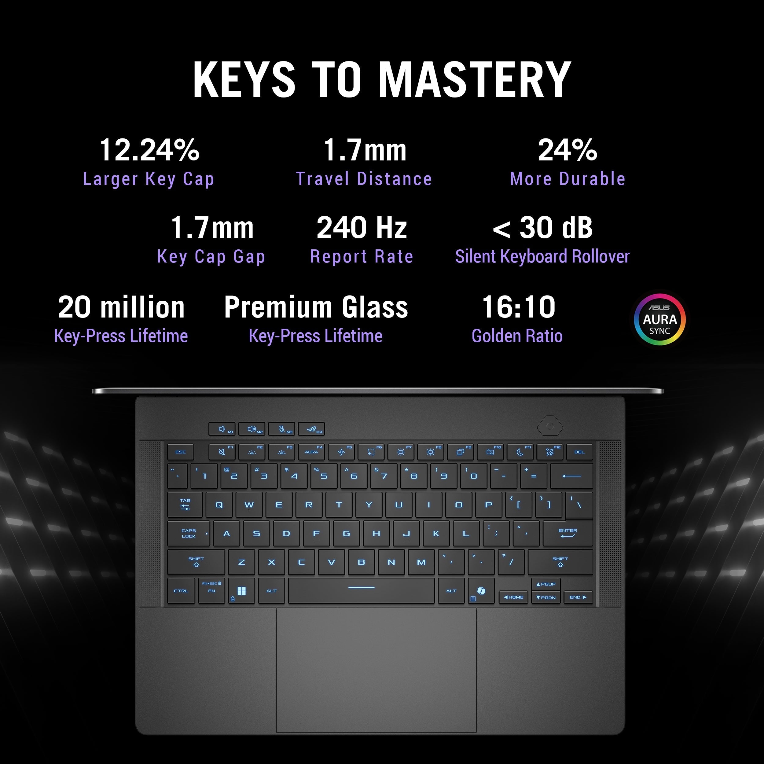 ASUS ROG Zephyrus G14 GA403UP-CS96 Gaming Laptop