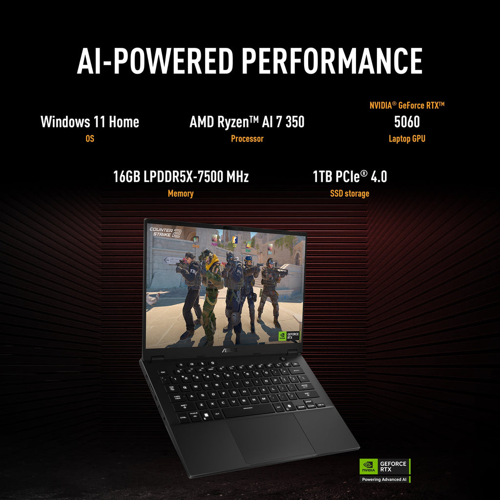 ASUS TUF Gaming A14 FA401KM-DS74 Gaming Laptop