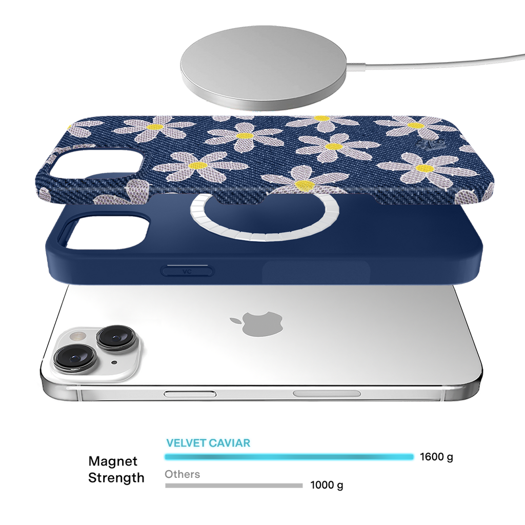 Denim Daisy iPhone Case