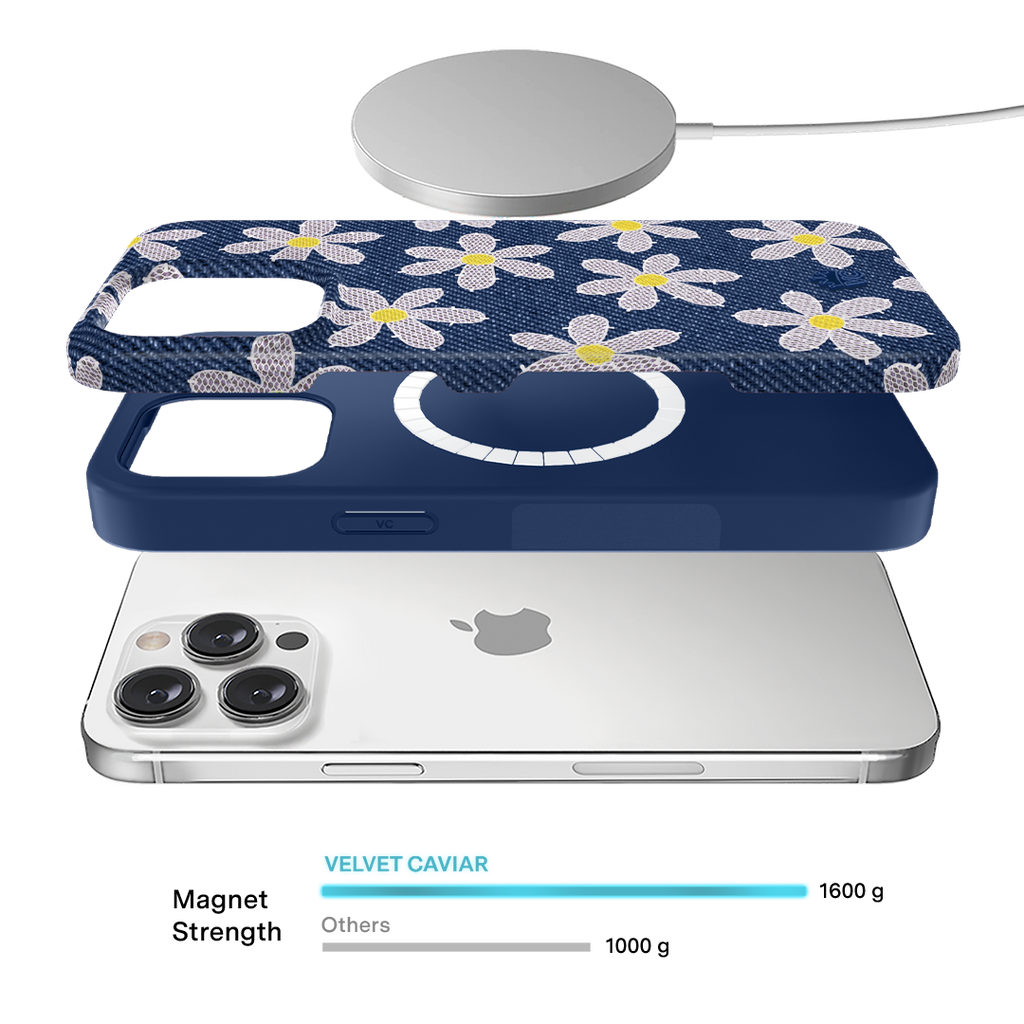 Denim Daisy iPhone Case