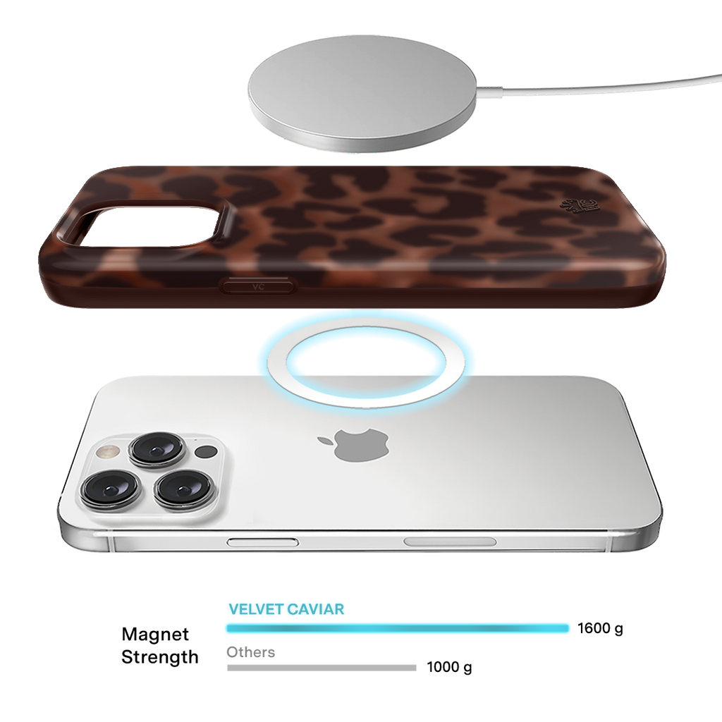 It Girl Leopard iPhone Case