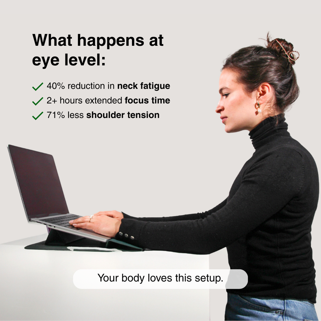 ERGO SLEEVE™ – 4-in-1 Ergonomic Workstation Set