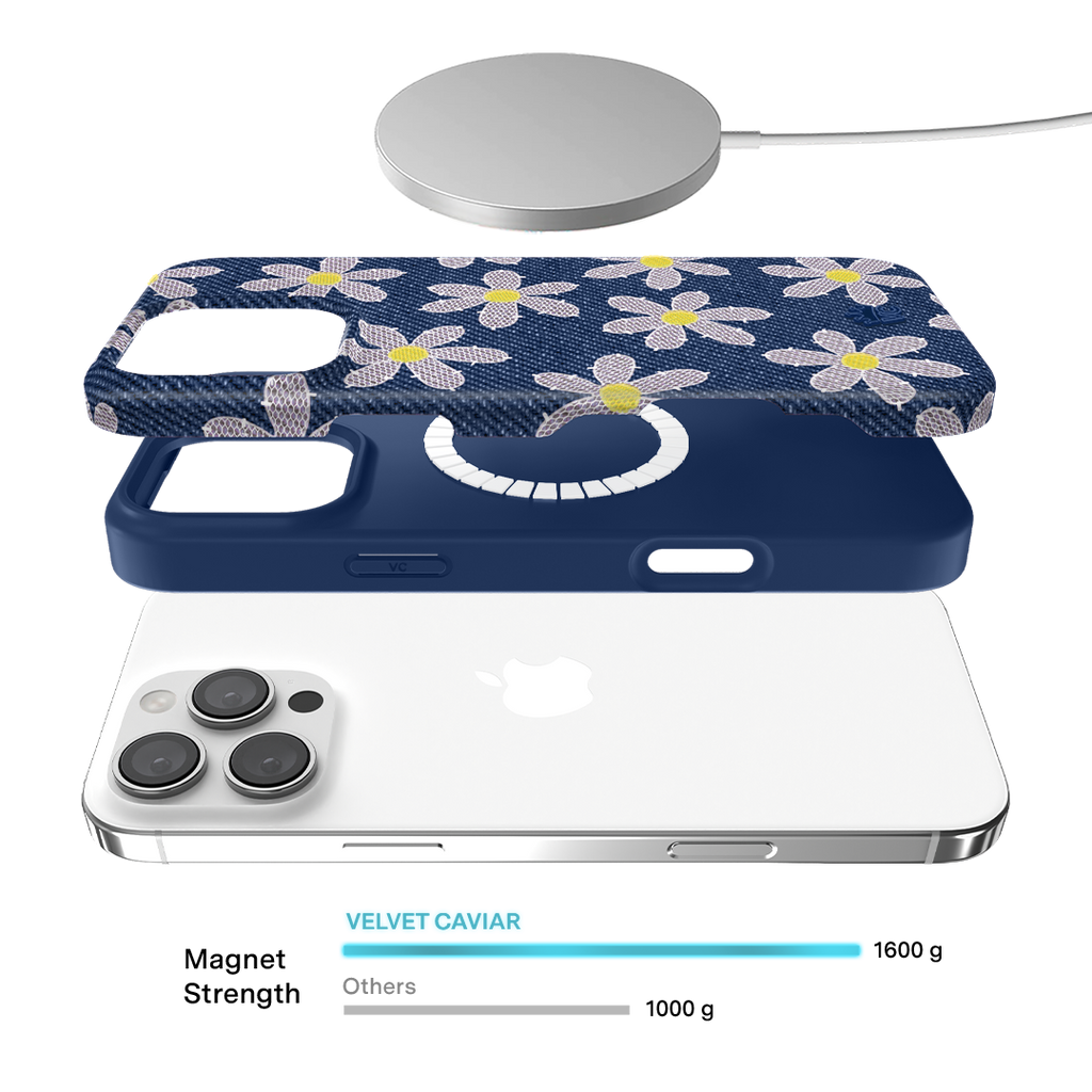 Denim Daisy iPhone Case