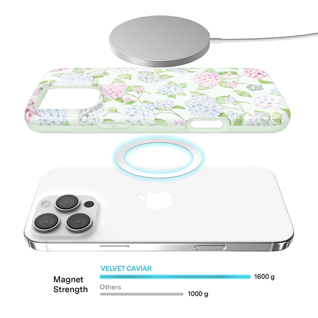 Hydrangea Floral iPhone Case