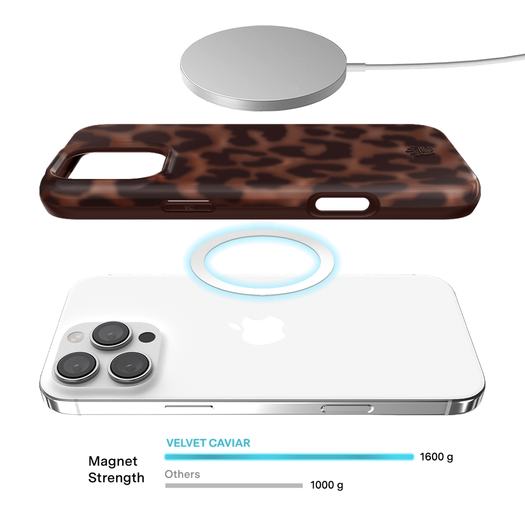 It Girl Leopard iPhone Case