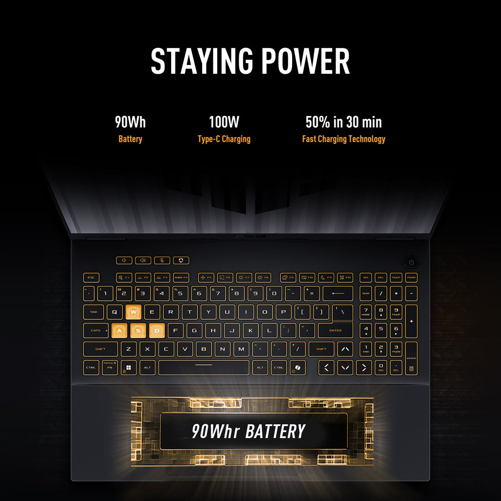 ASUS TUF Gaming F16 FX608JHR-DS74 Gaming Laptop