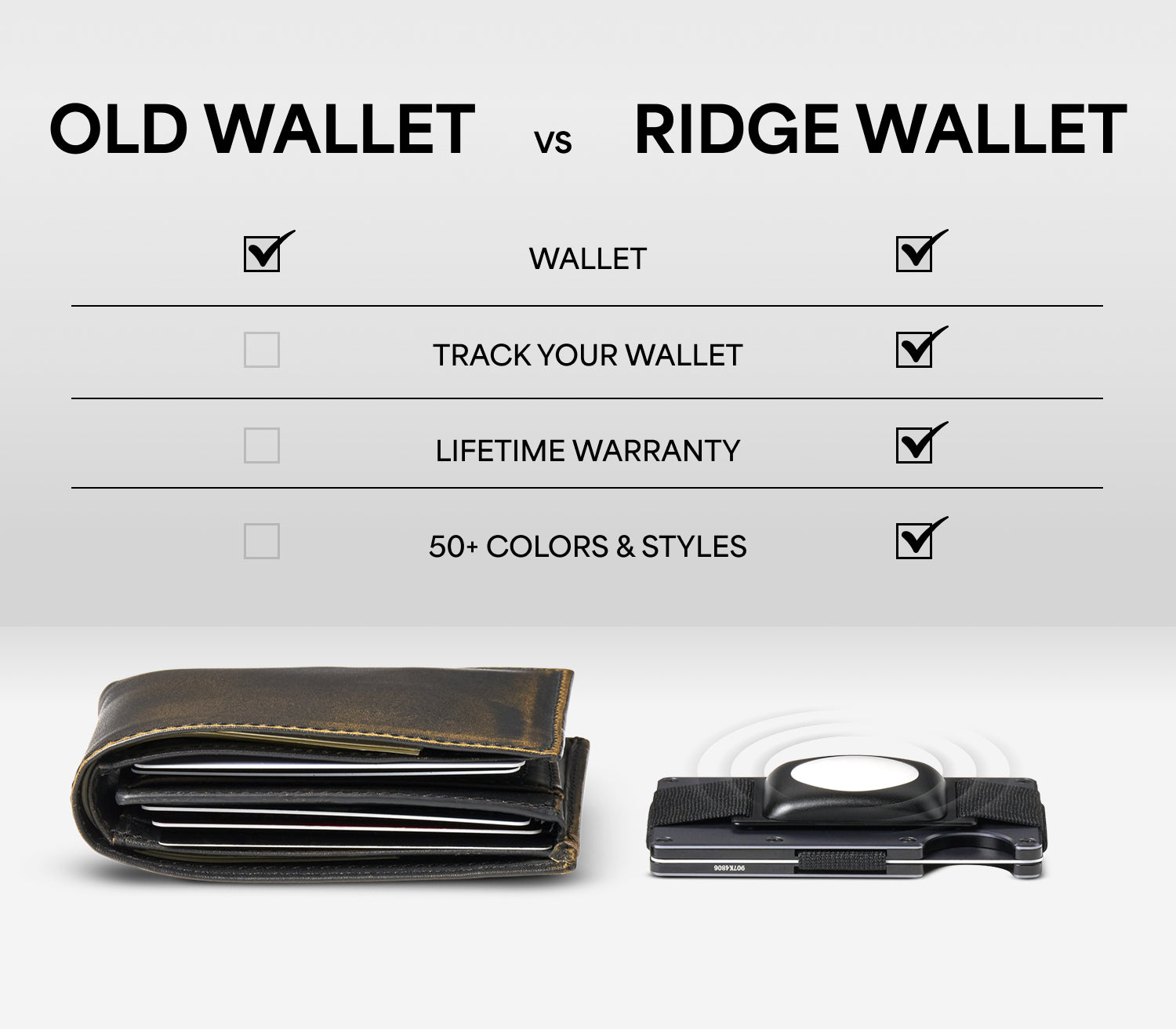 Ridge Wallet - Green Bay Packers
