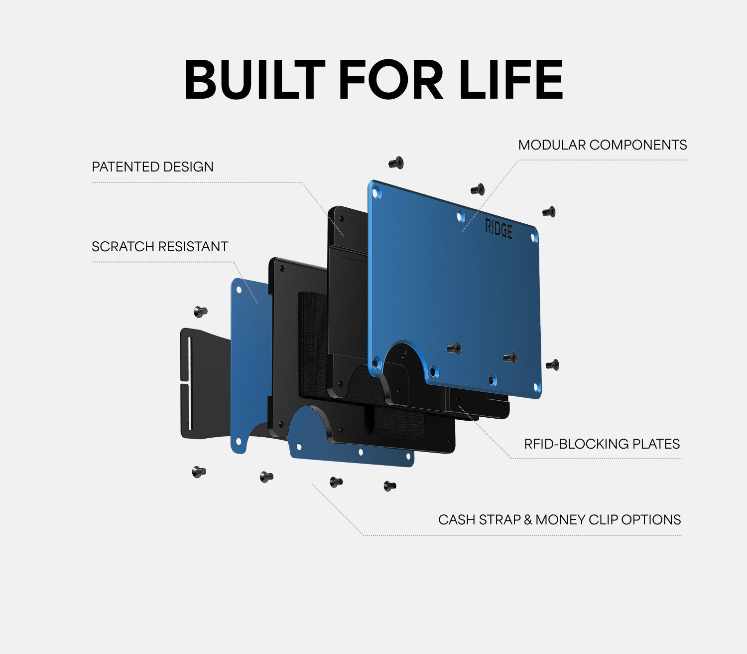 Ridge Wallet - Virginia Cavaliers