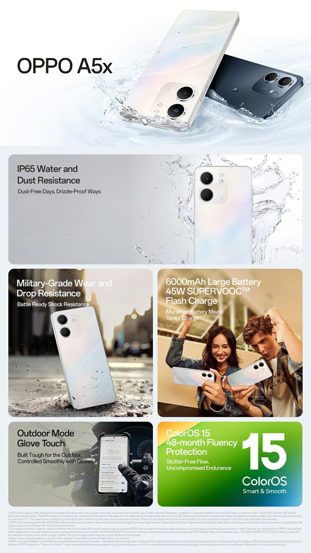 OPPO A5x