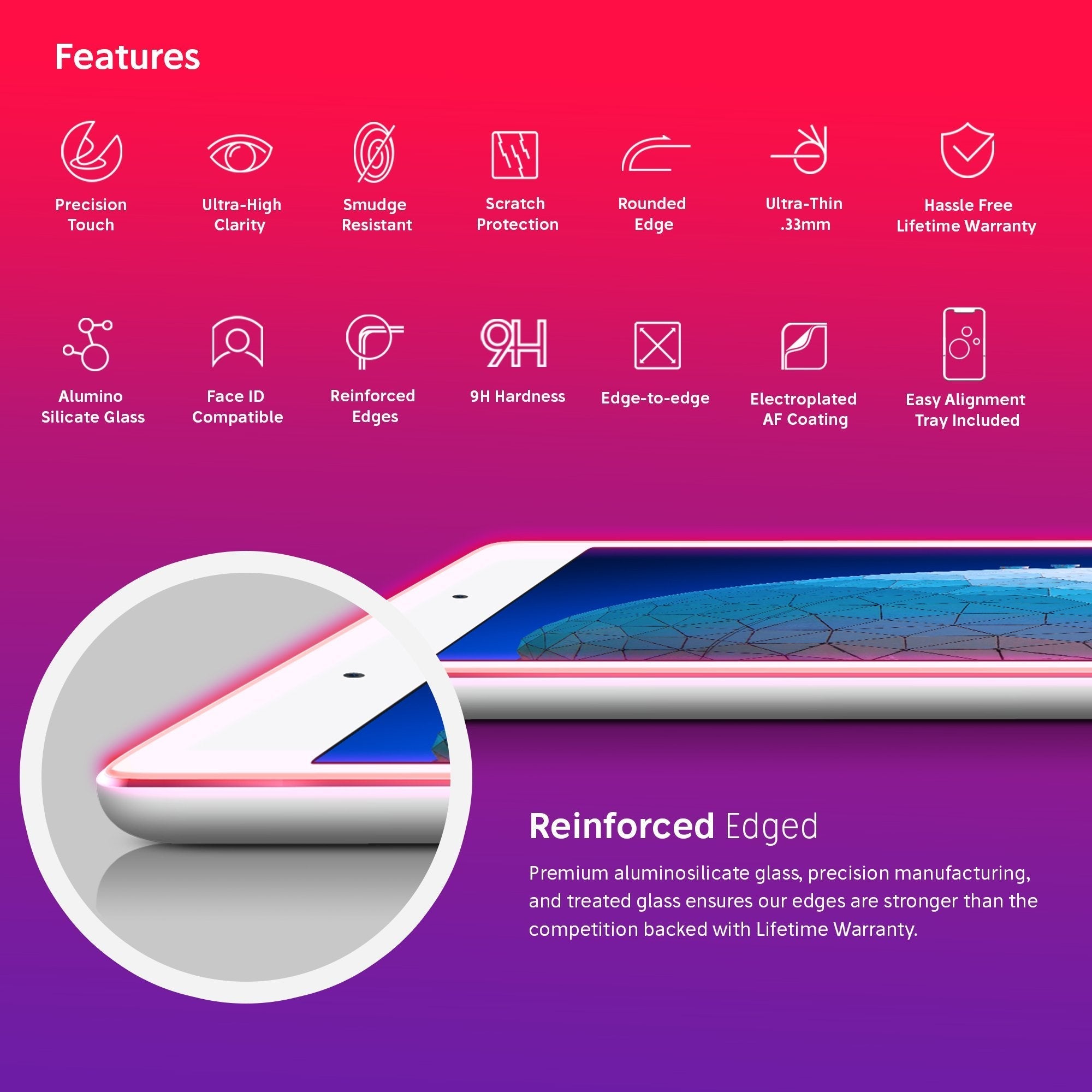 NanoArmour for 10.5-inch iPad Air Screen Protector (2019)