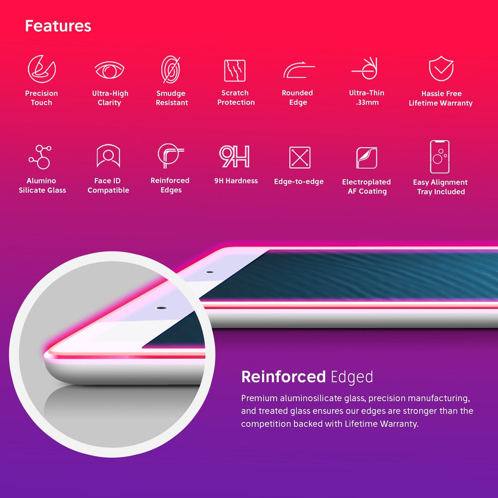 NanoArmour for iPad 4 / 3 / 2  Anti-Blue light Screen Protector (10.1-inch)