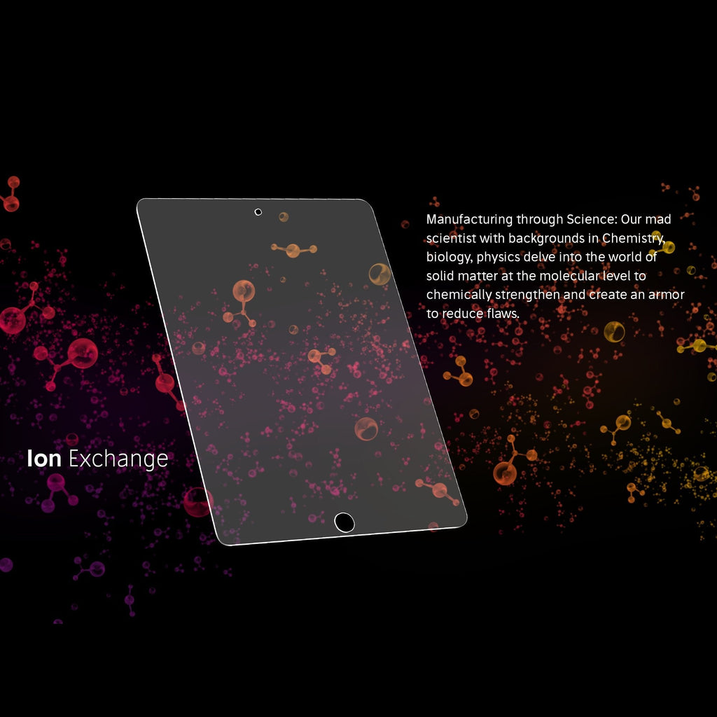 NanoArmour 10.1-inch for iPad 4 / 3 / 2  Anti-Glare Matte Screen Protector