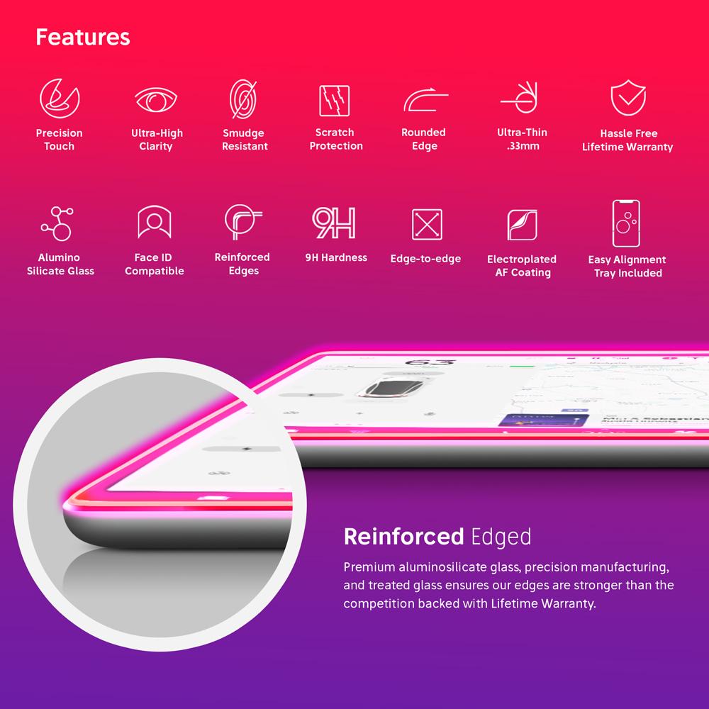 NanoArmour 15 inch for Tesla Model Y Anti Glare Screen Protector(2020-2024)