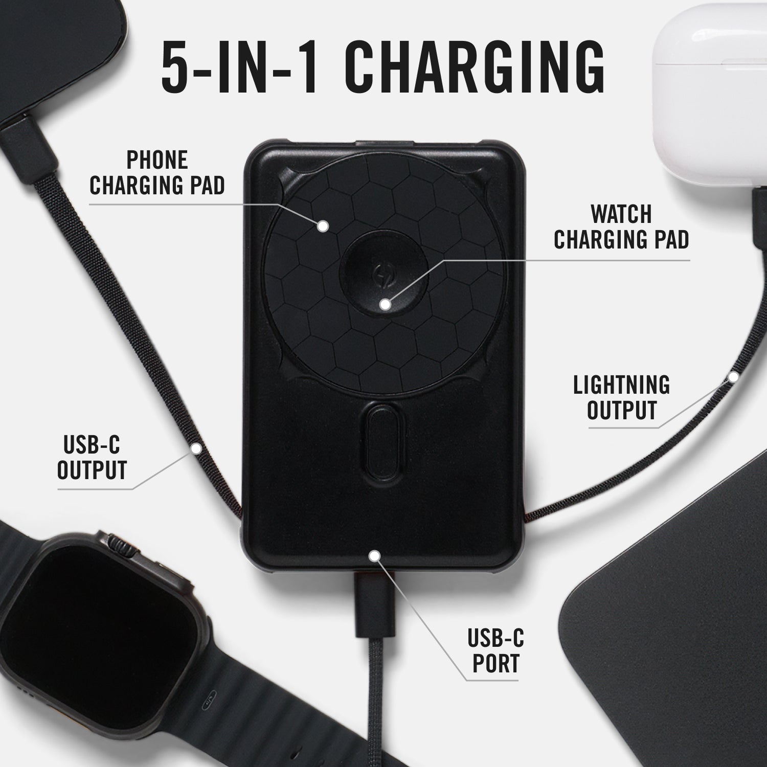 Everyday Charging Kit - iPhone 16 Pro - Tobacco Brown Leather