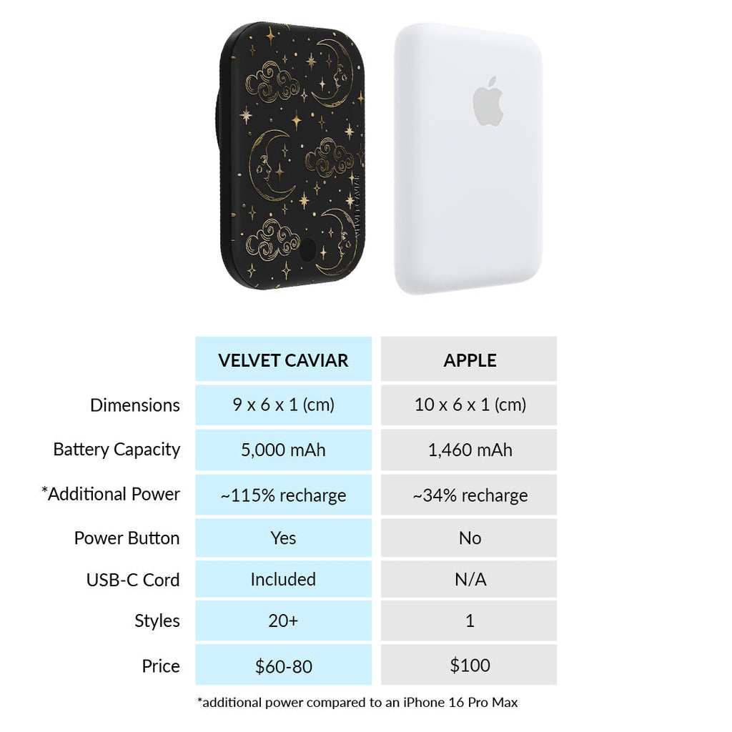 Night Sky Celestial MagSafe Battery Power Pack