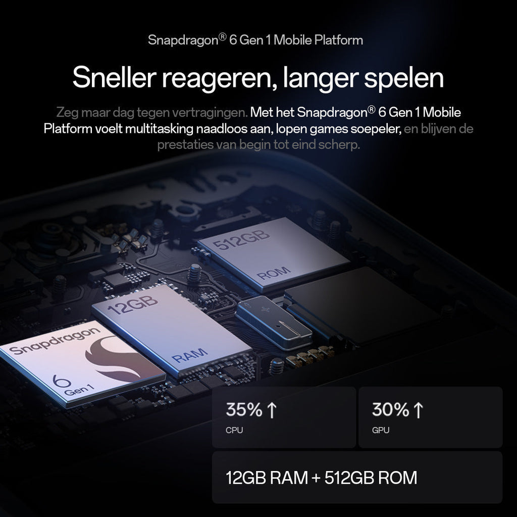 OPPO Reno14 FS/F 5G