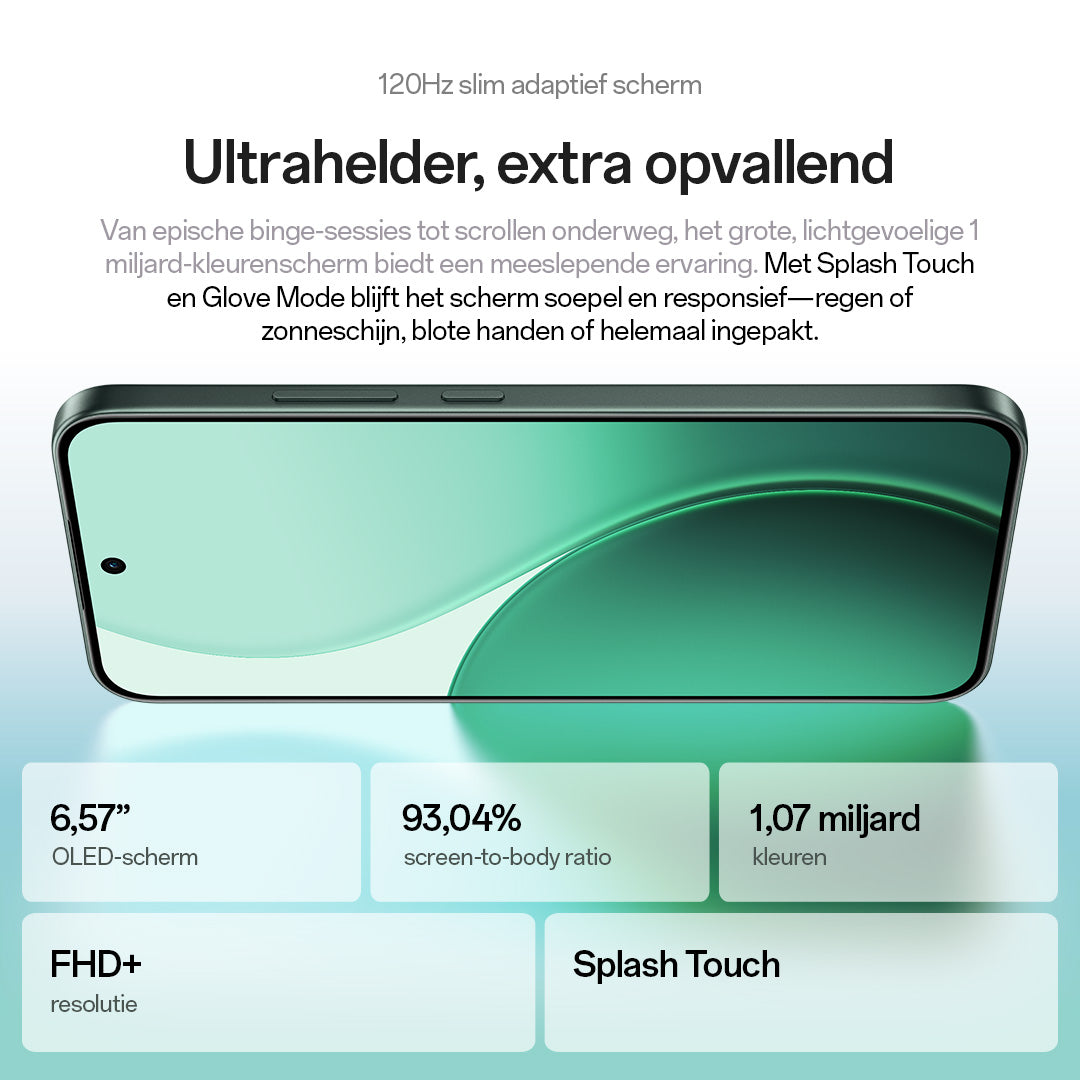 OPPO Reno14 FS/F 5G
