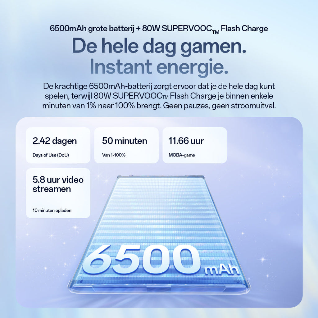 OPPO Reno15 5G