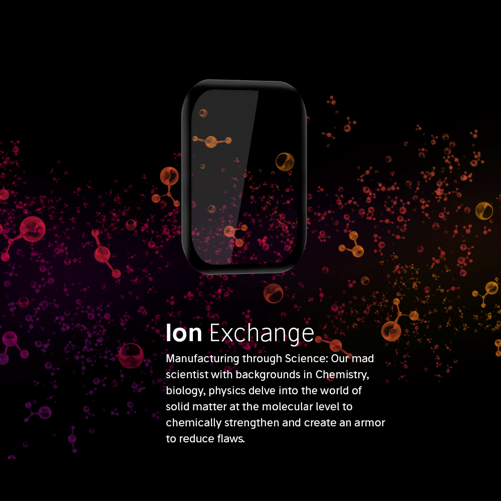 NanoArmour for Apple Watch Series 6 Screen Protector