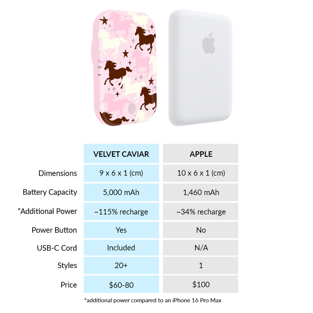 Pink Pony MagSafe Battery Power Pack