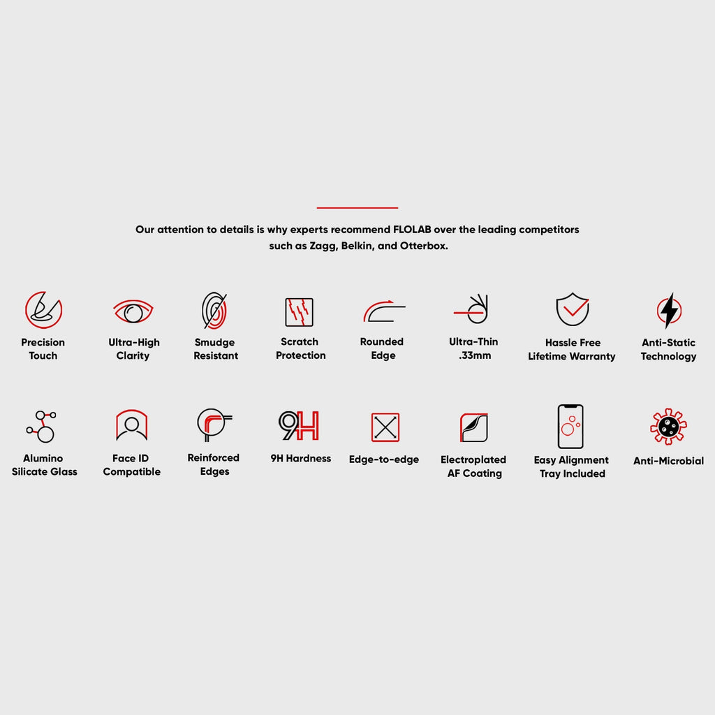 NanoArmour for iPhone 13 Pro Screen Protector Anti-Dust Edge-to-Edge