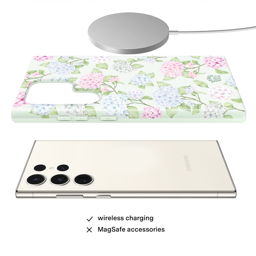 Hydrangea Floral Samsung Case