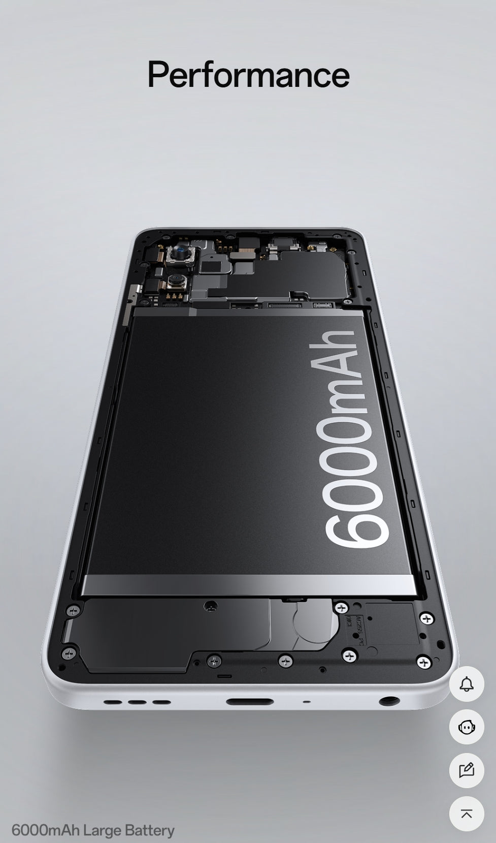 OPPO A5m