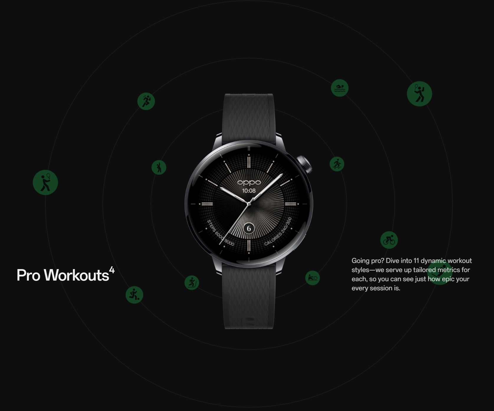 OPPO Watch X2 Mini
